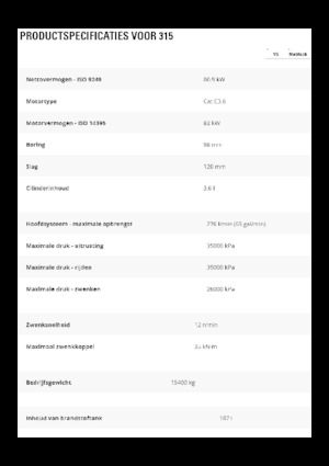 Escavatori cingolati Caterpillar 315