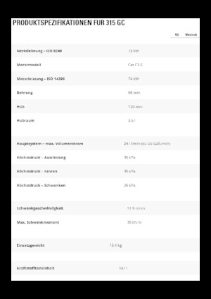 Escavatori cingolati Caterpillar 315 GC