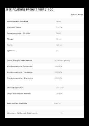 Escavatori cingolati Caterpillar 315 GC