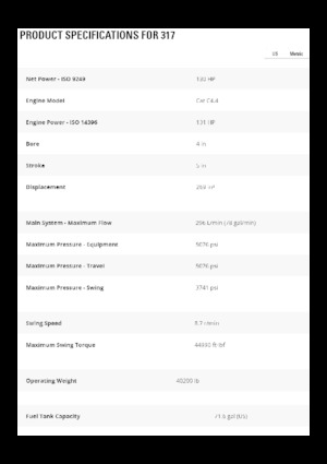 Escavatori cingolati Caterpillar 317