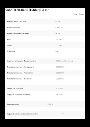 Escavatori cingolati Caterpillar 317