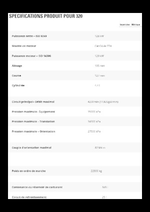 Escavatori cingolati Caterpillar 320