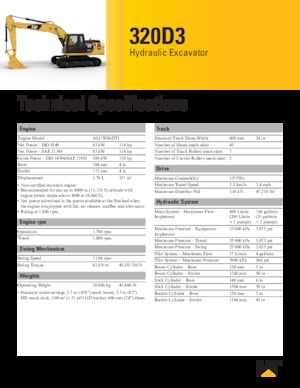 Escavatori cingolati Caterpillar 320D3