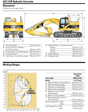 Escavatori cingolati Caterpillar 321 C LCR