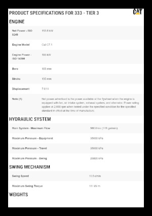 Escavatori cingolati Caterpillar 333
