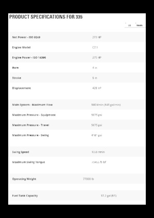 Escavatori cingolati Caterpillar 335B