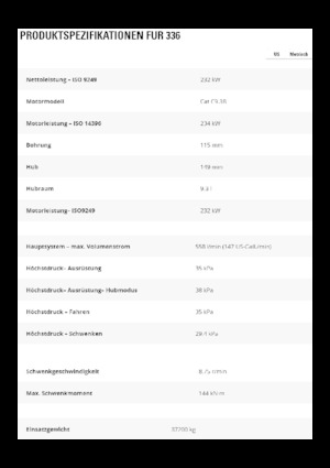 Escavatori cingolati Caterpillar 336