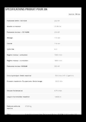 Escavatori cingolati Caterpillar 336