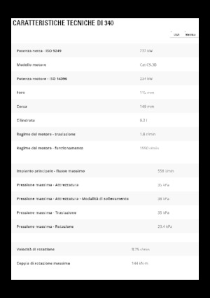 Escavatori cingolati Caterpillar 340