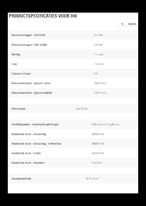 Escavatori cingolati Caterpillar 340