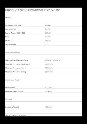 Escavatori cingolati Caterpillar 345 GC