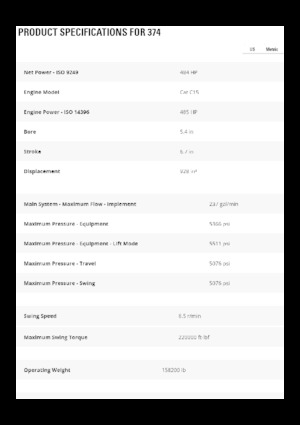 Escavatori cingolati Caterpillar 374