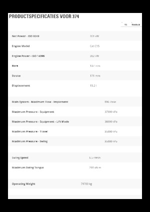 Escavatori cingolati Caterpillar 374