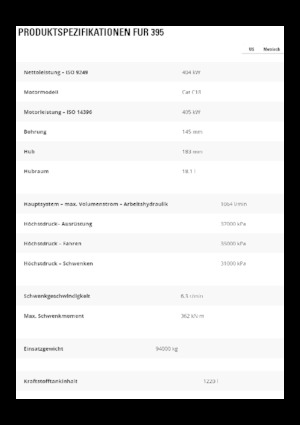 Escavatori cingolati Caterpillar 395