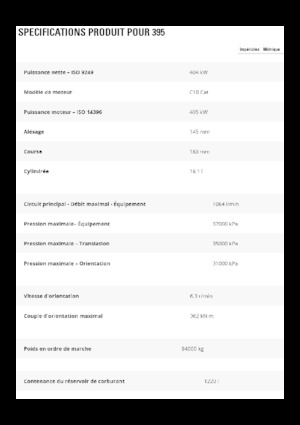 Escavatori cingolati Caterpillar 395