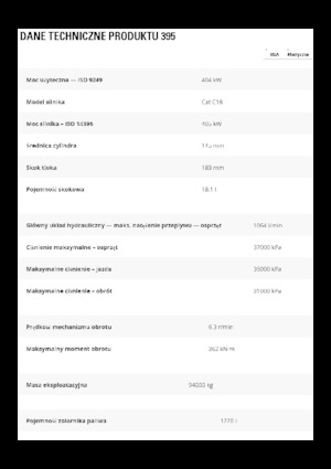 Escavatori cingolati Caterpillar 395