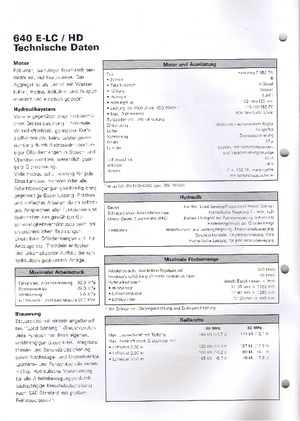 Escavatori cingolati Furukawa 640 E HD