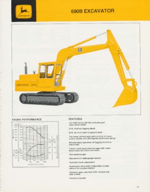 Escavatori cingolati John Deere Construction 690B