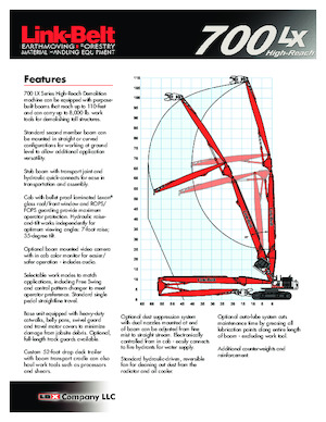 Movimentatori di materiali Link-Belt 700 LX High-Reach