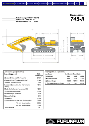 Escavatori cingolati Furukawa 745-II LS