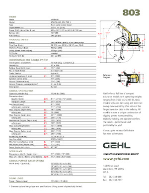 Escavatori cingolati Gehl 803