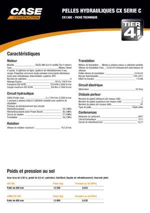Escavatori cingolati Case CX 130 C Blade