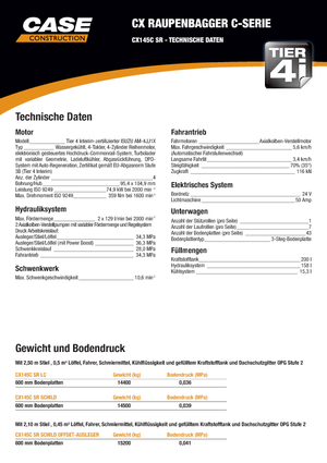 Escavatori cingolati Case CX145C 