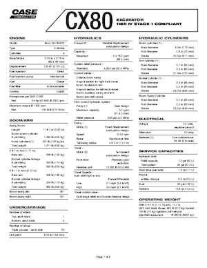 Escavatori cingolati Case CX 80