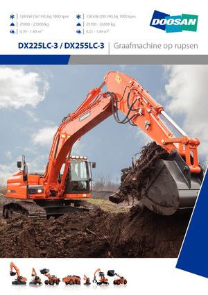 Escavatori cingolati Doosan DX255NLC-3