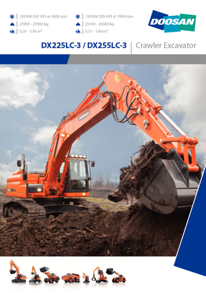 Escavatori cingolati Doosan DX255NLC-3