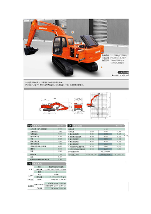 Escavatori cingolati Doosan DX 225 LC