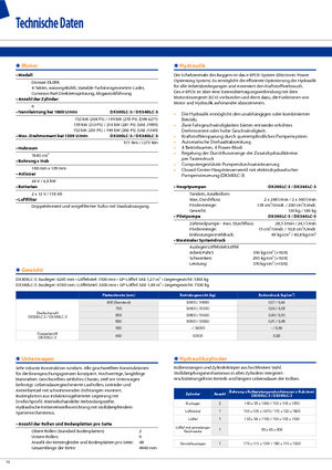 Escavatori cingolati elettrici Doosan DX 300 N LC