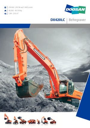 Escavatori cingolati Doosan DX 420 LC