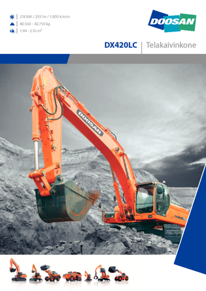 Escavatori cingolati Doosan DX 420 LC