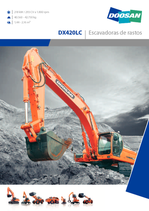 Escavatori cingolati Doosan DX 420 LC