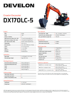 Escavatori cingolati Develon DX170LC-5