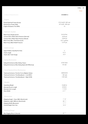Movimentatori di materiali Doosan DX300MH-5