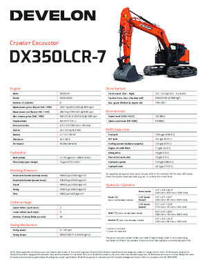 Escavatori cingolati Develon DX350LCR-7