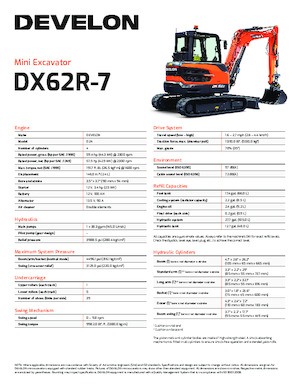 Escavatori cingolati Develon DX62R-7