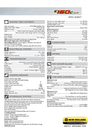 Escavatori cingolati New Holland E160C BladeRunner