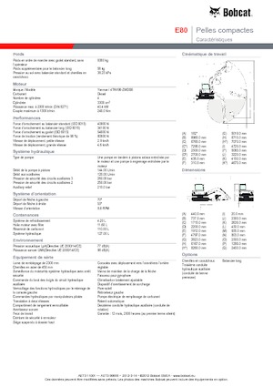 Escavatori cingolati Bobcat E 80