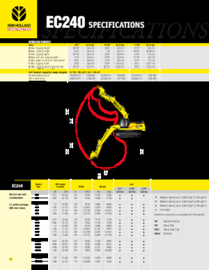 Escavatori cingolati New Holland EC240