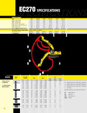 Escavatori cingolati New Holland EC240