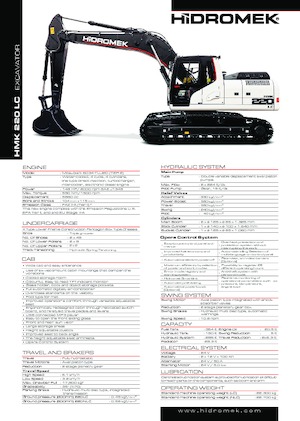 Escavatori cingolati Hidromek HMK 220 LC