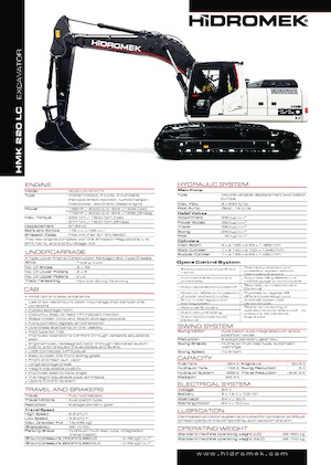 Escavatori cingolati Hidromek HMK 220 LC