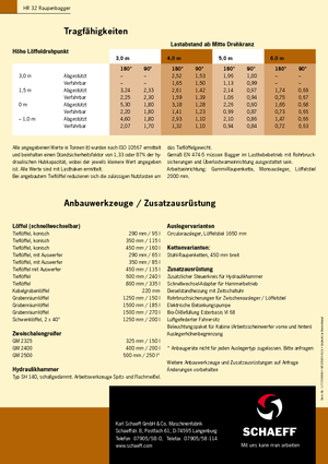 Escavatori cingolati Terex-Schaeff HR 32