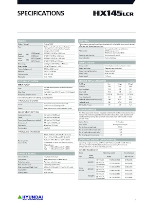 Escavatori cingolati Hyundai HX145LCR