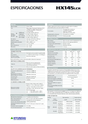 Escavatori cingolati Hyundai HX145LCR