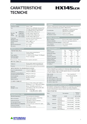 Escavatori cingolati Hyundai HX145LCR