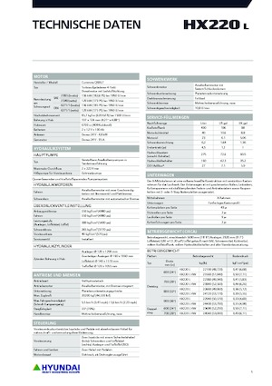 Escavatori cingolati Hyundai HX220L